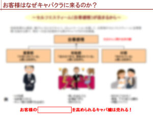 お客様がキャバクラに来る理由