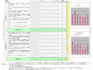 キャバクラのマネージャー診断